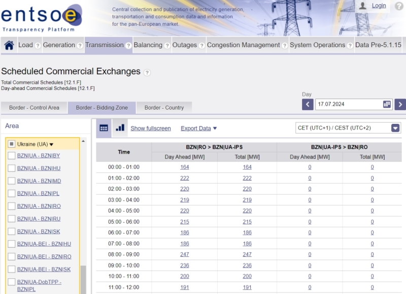 Що буде зі світлом взимку? Чи продає Україна електроенергію за кордон? Зібрали відповіді на поширені питання