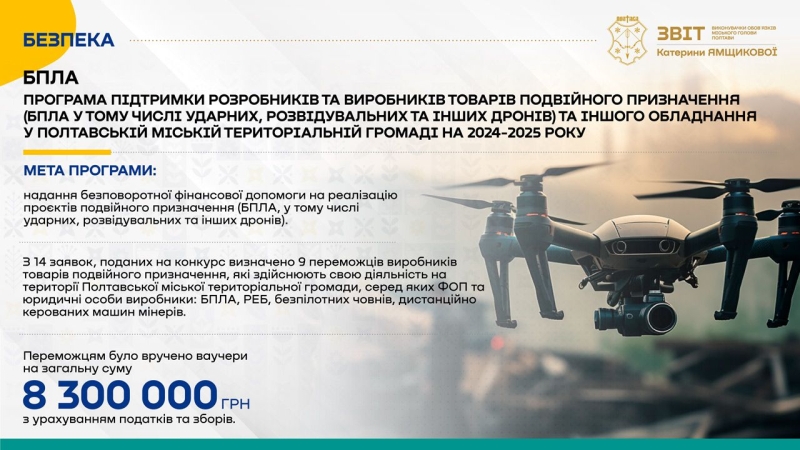 Таємний звіт Катерини Ямщикової в теплій ванні — Полтава «розвивається семимильними кроками»