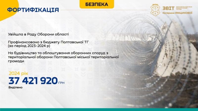 Таємний звіт Катерини Ямщикової в теплій ванні — Полтава «розвивається семимильними кроками»