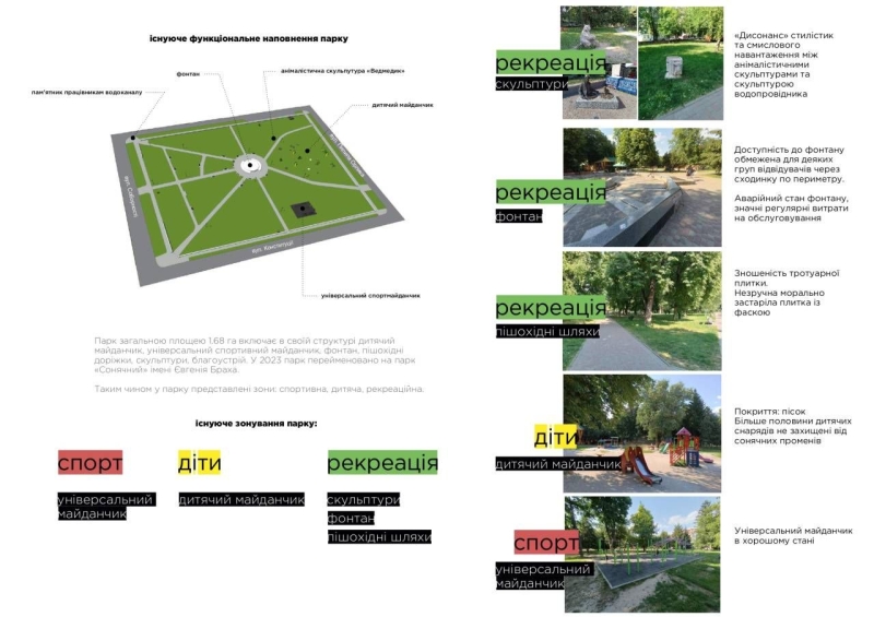 У Полтаві презентували концепцію реконструкції Сонячного парку імені Євгена Браха: оголошено збір на проєктну документацію
