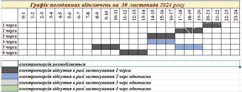 Запоріжжяобленерго опублікувало графік відключення світла на 30 листопада