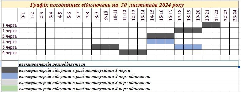 Запоріжжяобленерго опублікувало графік відключення світла на 30 листопада