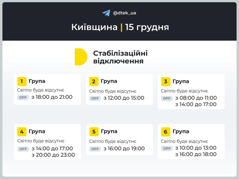 Відключення світла в Києві та області 15 грудня: як діятимуть графіки