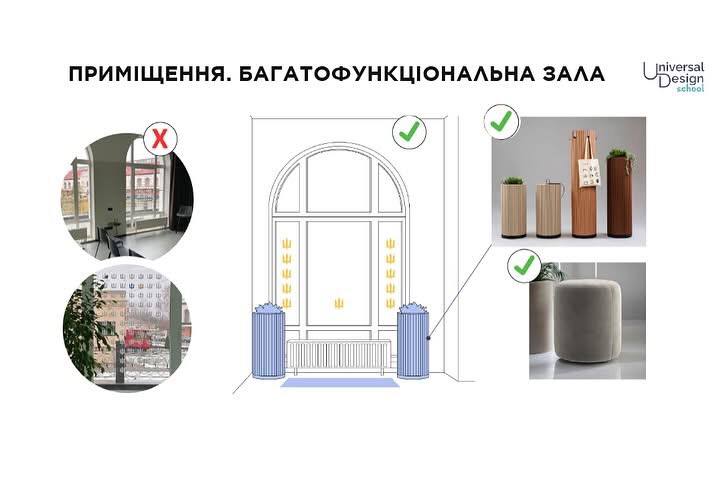 У Полтаві презентували універсальний дизайн для Ветеранського центру