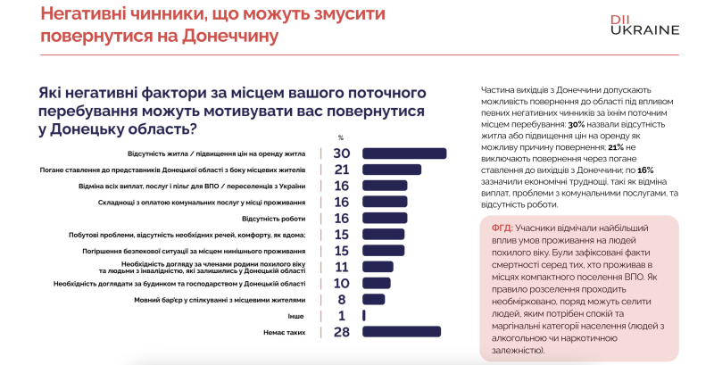 Чому вони повертаються: що примушує переселенців обирати рідні, але небезпечні, міста