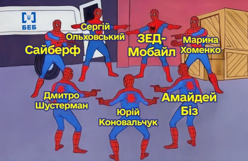 Компанія, яка постачала Полтаві дрони та інтерактивні дошки, змінила власника і перейменувалася у «Ягідний Гранді»