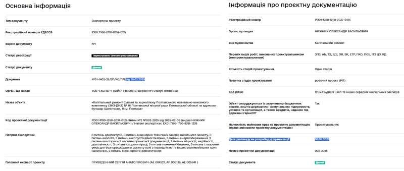 $40 тисяч за три тижні: полтавський проєктувальник розробив документацію для капремонту їдалень у двох школах