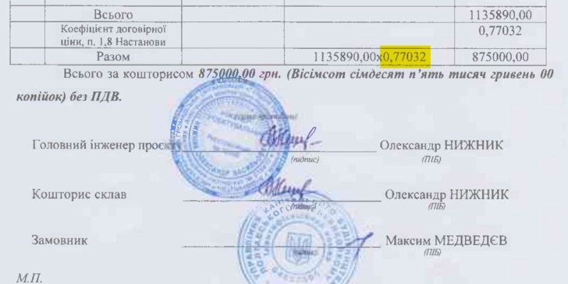 $40 тисяч за три тижні: полтавський проєктувальник розробив документацію для капремонту їдалень у двох школах