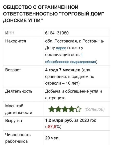 Вкрадене чорне золото. Хто вивозить вугілля з окупованих територій та куди